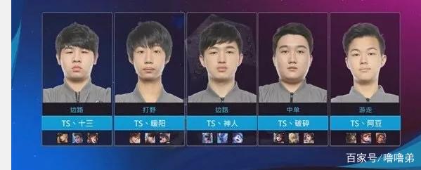 的进球效率