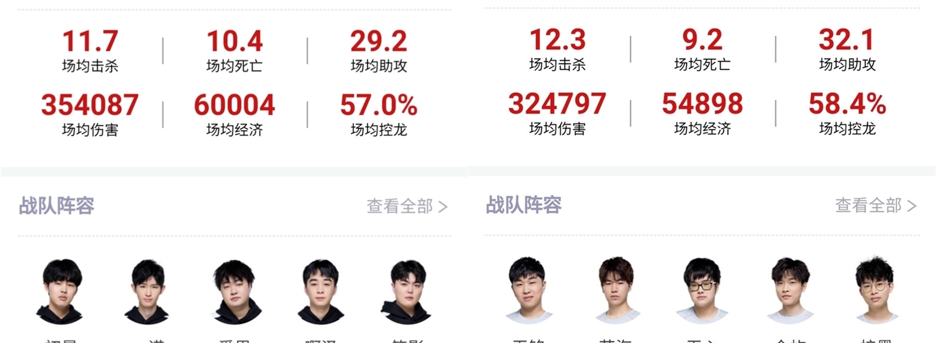 可以让乌尔