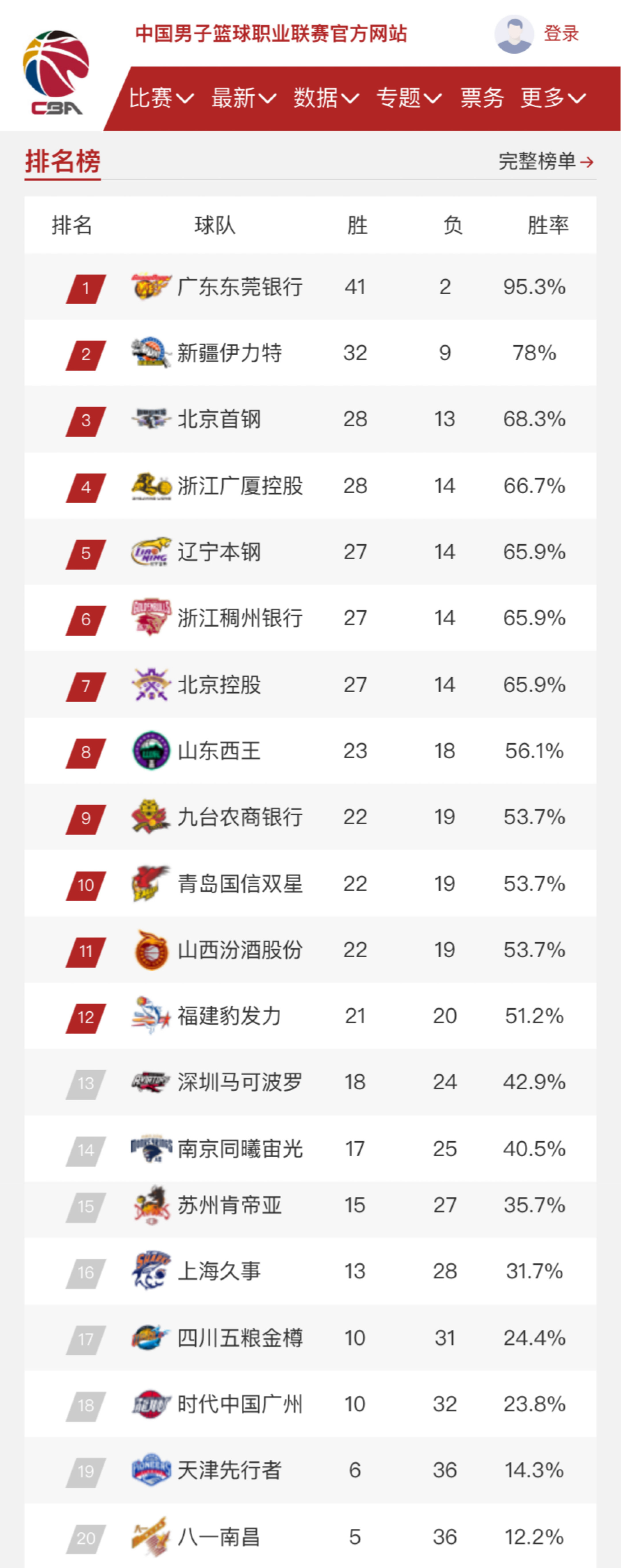 卡斯利